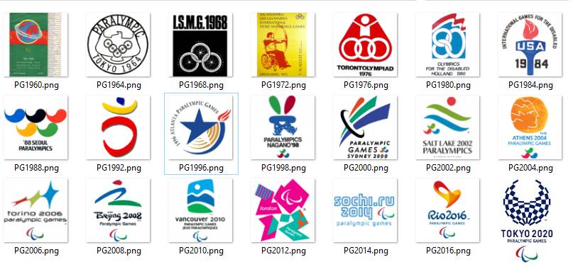 les jeux paralympiques d'ete depuis 1960 a tokyo 2021